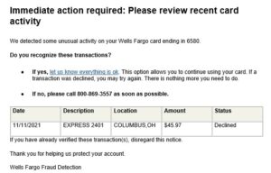 A fraud alert email headed "Immediate action required: Please review recent card activity", reporting unusual activity on a Wells Fargo card ending in 6580 and listing a declined $45.97 transaction at EXPRESS 2401 in Columbus, OH on 11/11/2021.
